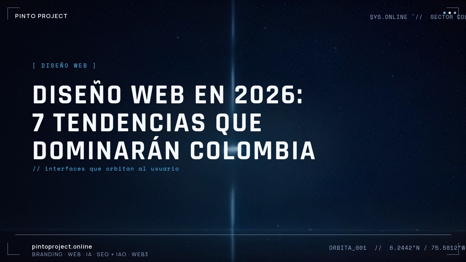 Diseño web profesional: qué es, tipos y cuánto cuesta en Colombia